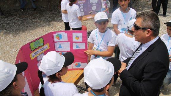 Gökçedağ Ortaokulu Tübitak 4006 Bilim Fuarı Yapıldı